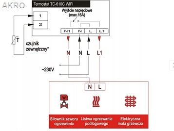 ESCO TC-620CWiFi CZARNY regulat.kotła,pompy ciepła